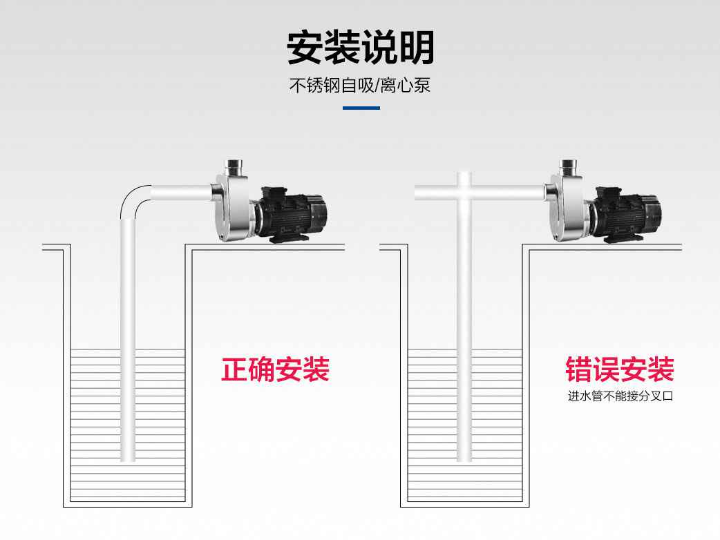 CHL不锈钢轻型卧式多级离心泵